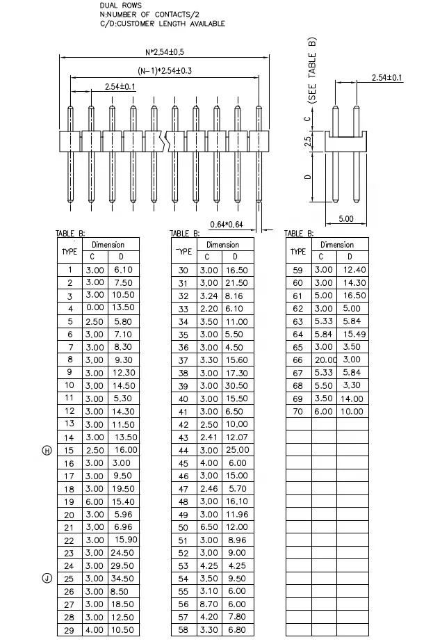 2.54mm Pin Header V/T GPIO Type